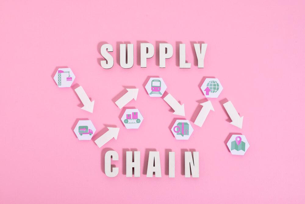 The Importance of Training to Achieve Creativity in Supply Chain Management